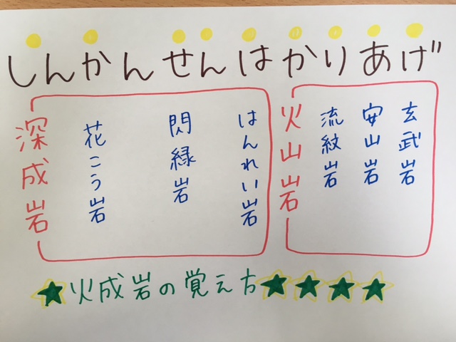 しんかんせんはかりあげ 家庭教師学参 群馬県のブログ