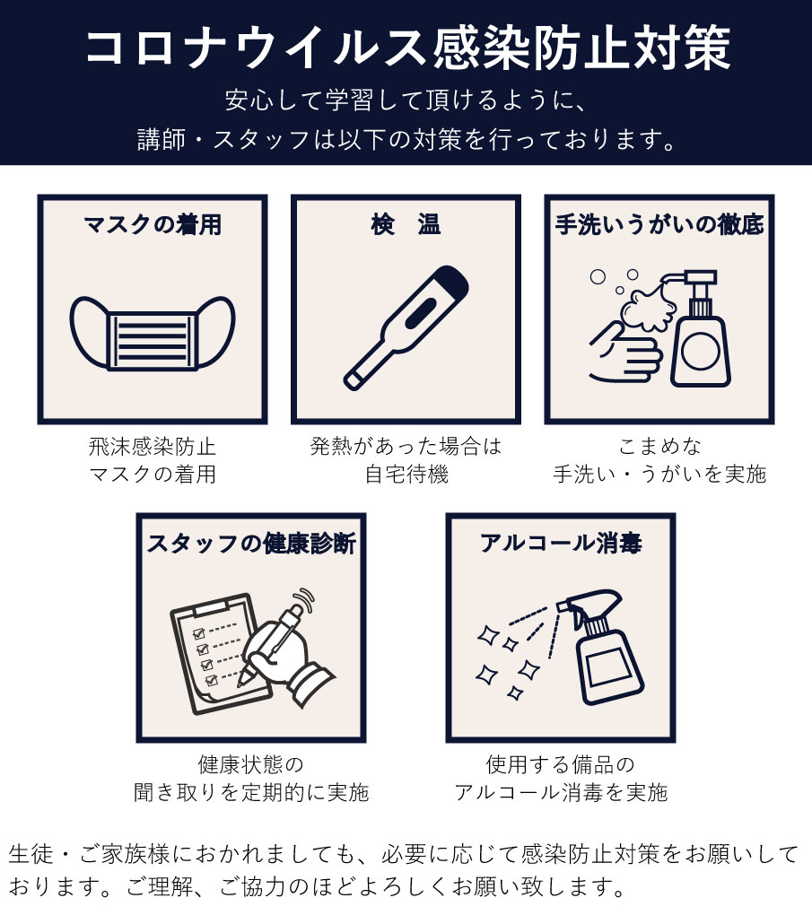 新型コロナウィルス感染症への対応について